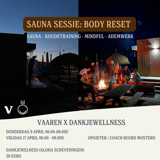 Body reset april 2026