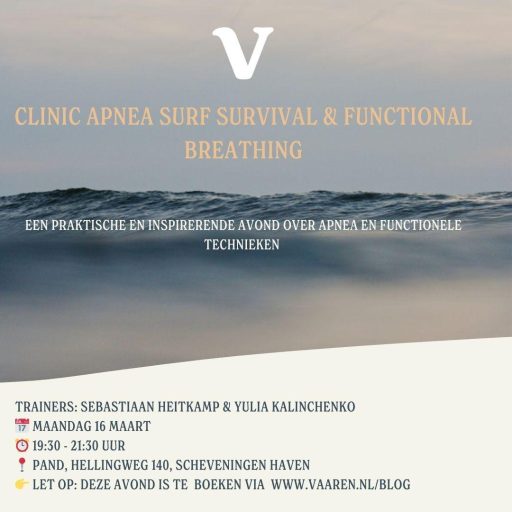 Apnea & Functional Breathing